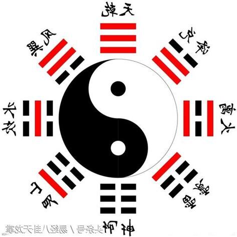 易經 八卦